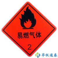 可燃氣體報警器能夠檢測的常見可燃氣體有哪些？