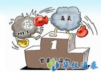 為什么到了夏季，臭氧容易超標？