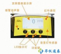 美國(guó)SENSIT PMD激光甲烷電動(dòng)巡檢車系統(tǒng)