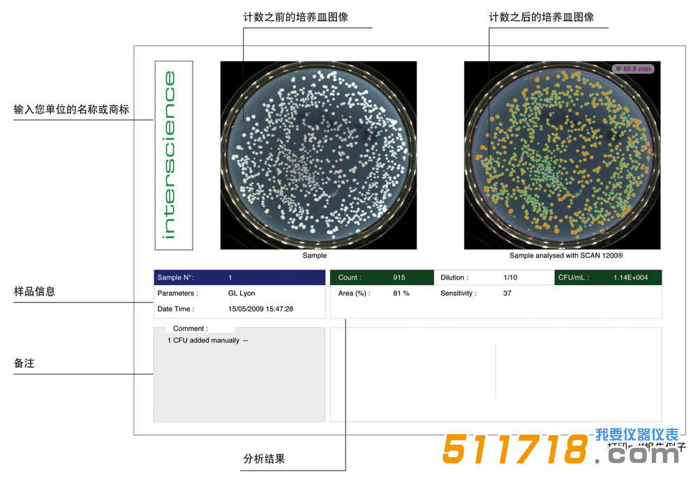 法國interscience Scan 300全自動菌落計(jì)數(shù)器2.png