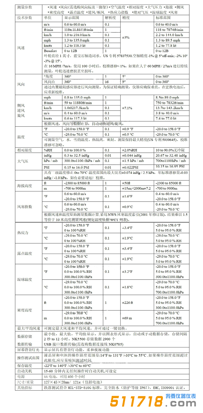 美國NK5500(Kestrel 5500)風速氣象儀技術(shù)參數(shù).png