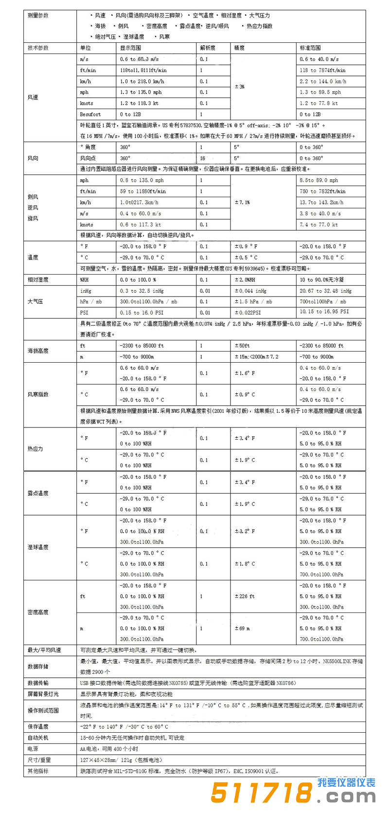 美國NK5500LINK(Kestrel 5500LINK)風(fēng)速氣象儀技術(shù)參數(shù).png