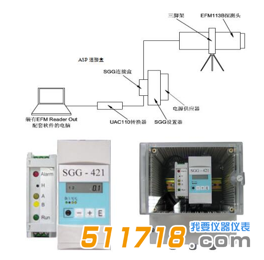 德國KLEINWACHTER EFM-113B靜電場監(jiān)測系統(tǒng).png